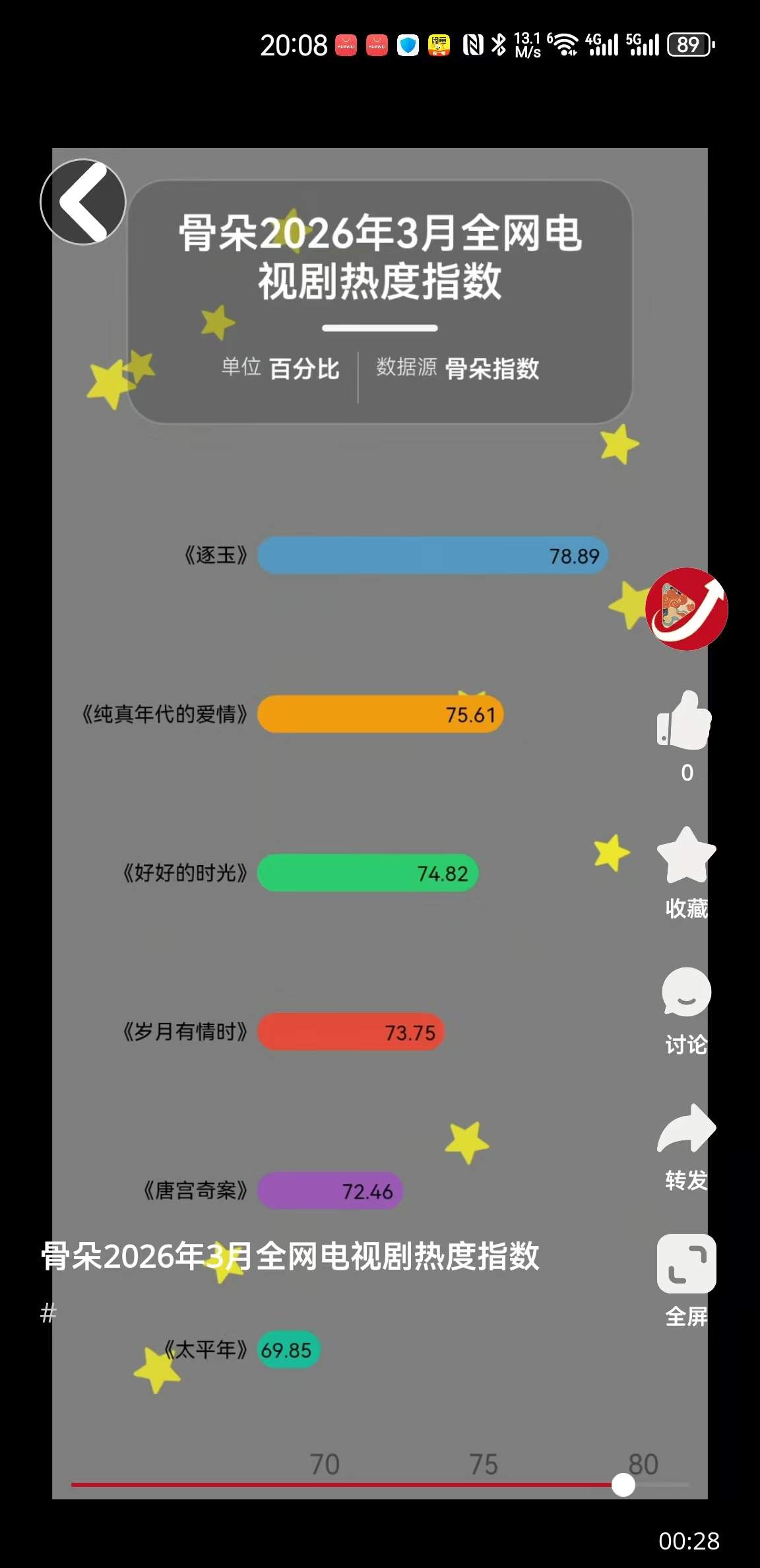 糯包谷APP视频详情页